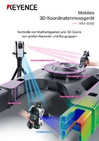 WM Series Wide Area Coordinate Measuring Machine Catalog