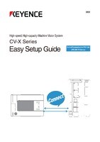 Modellreihe CV-X Leitfaden zur einfachen Einrichtung Leitfaden zur einfachen Einrichtung (Englisch)