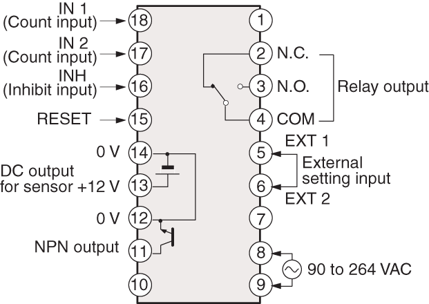 RC2-21 IO circuit