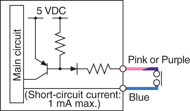 LV-11A IO circuit