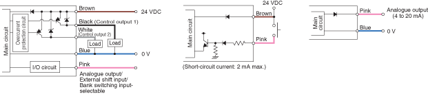 FW-V20P IO circuit